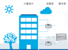 多表数据采集系统方案